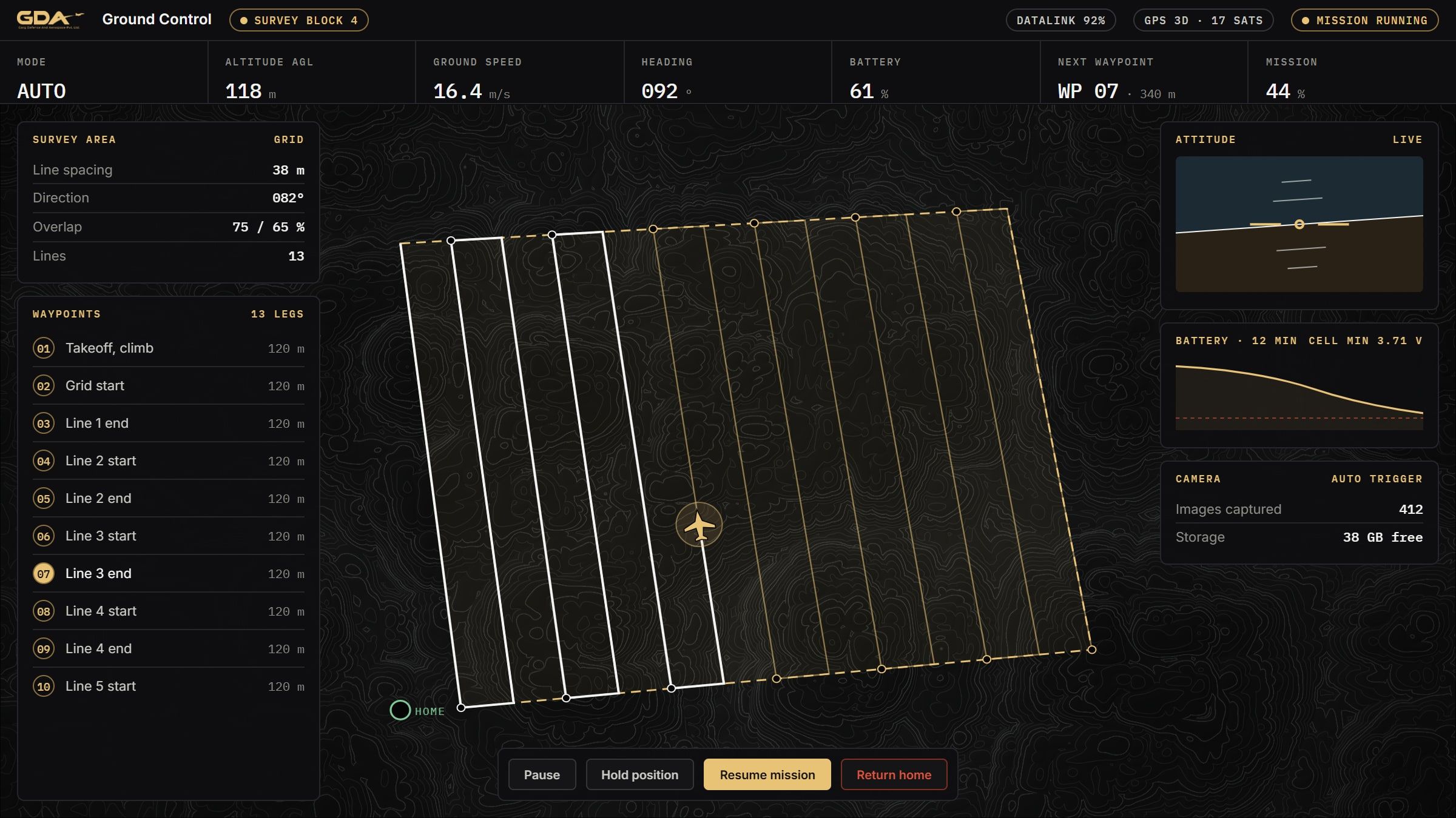 Ground Control Station Software: A browser-based control station for a single aircraft: mission planning, live telemetry, g